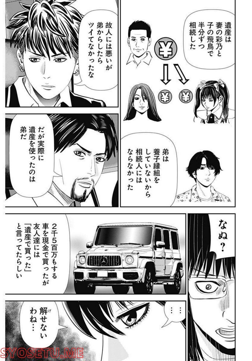 P21