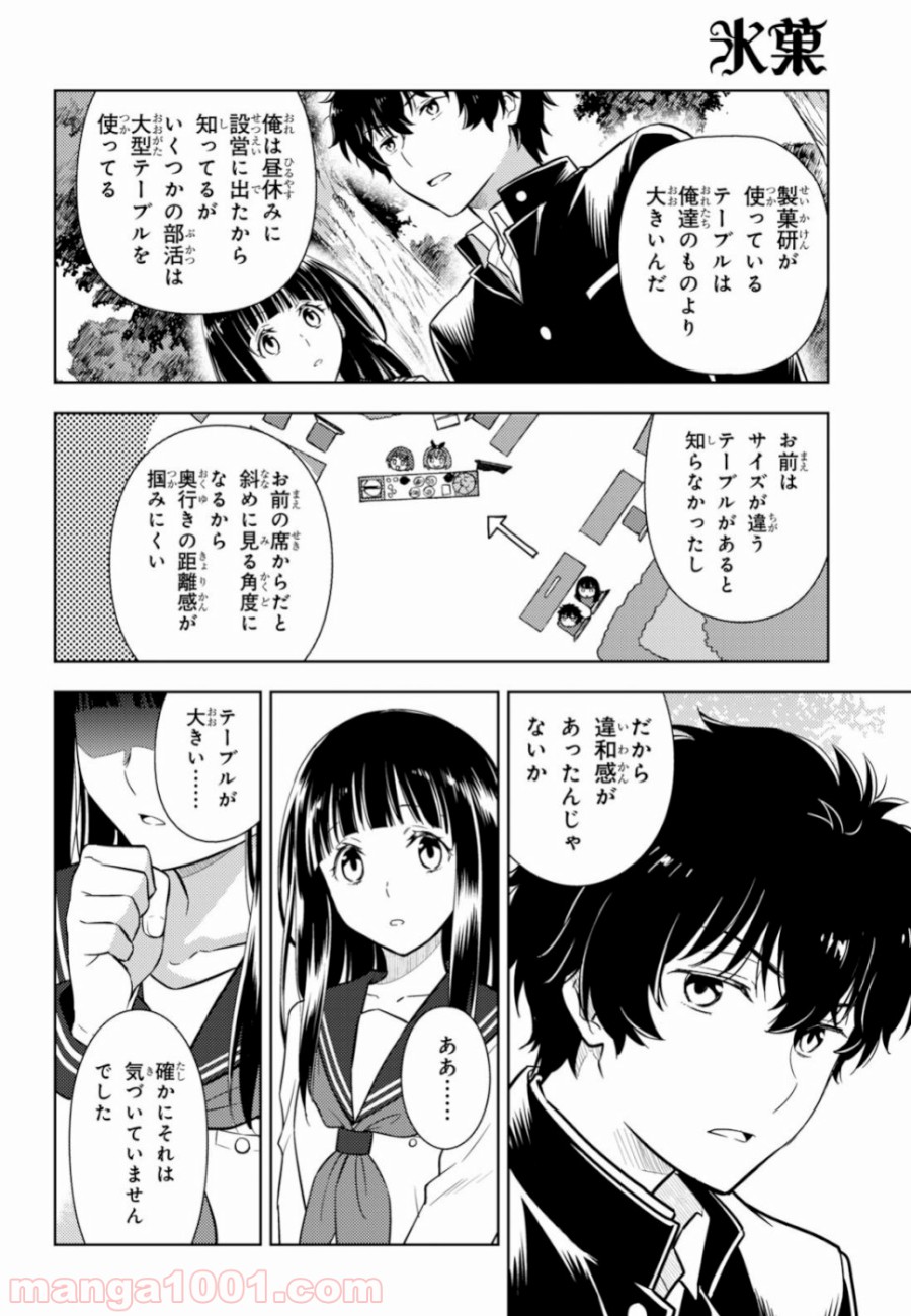 P4
