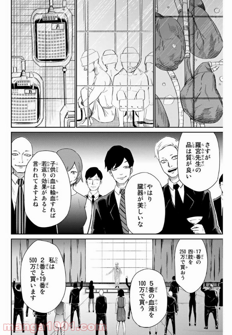 P10