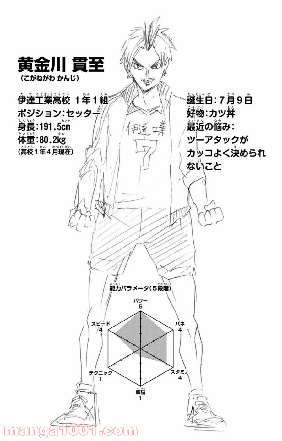 P25