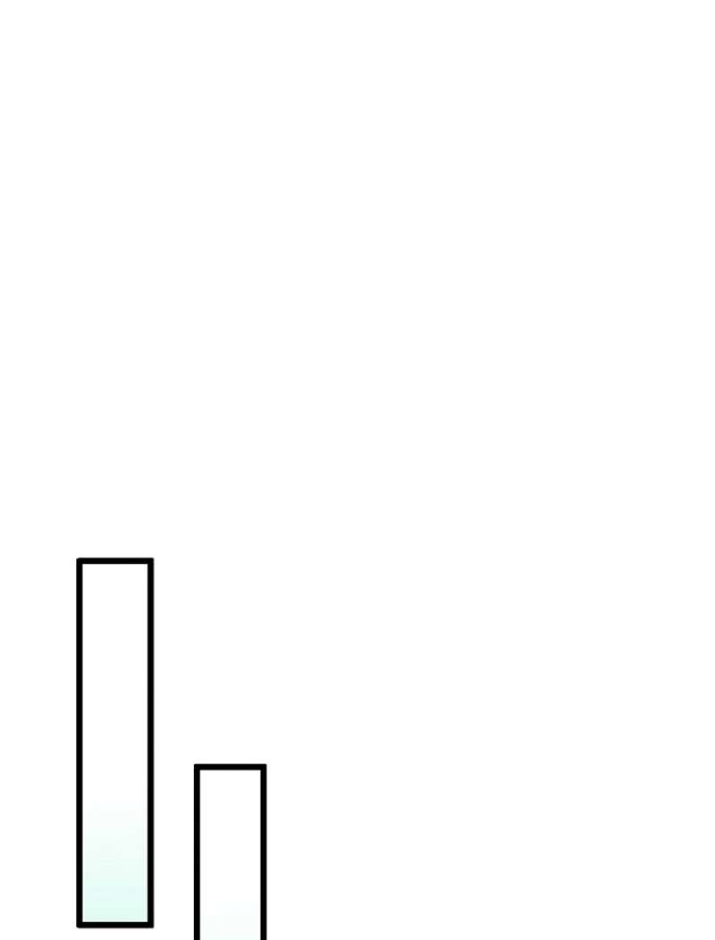 P68