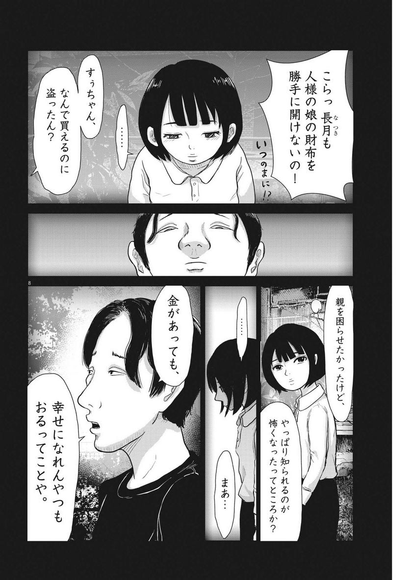 P8