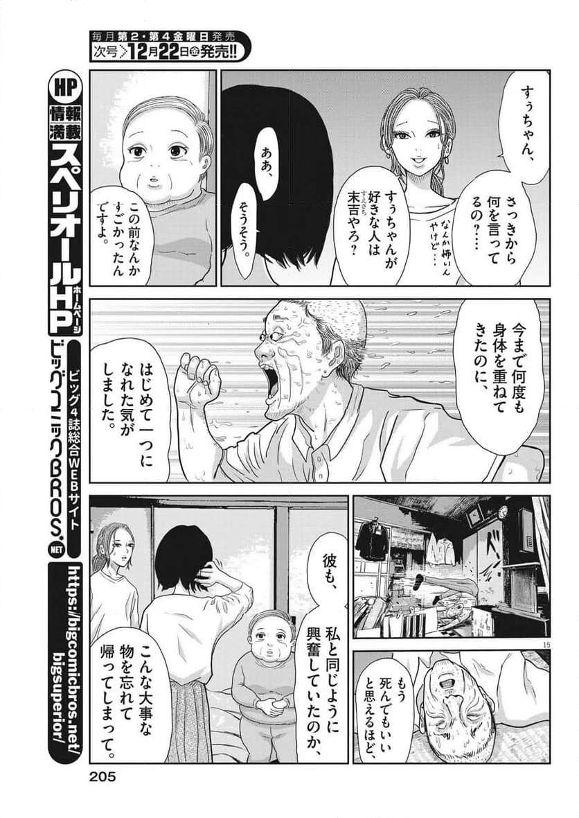P15
