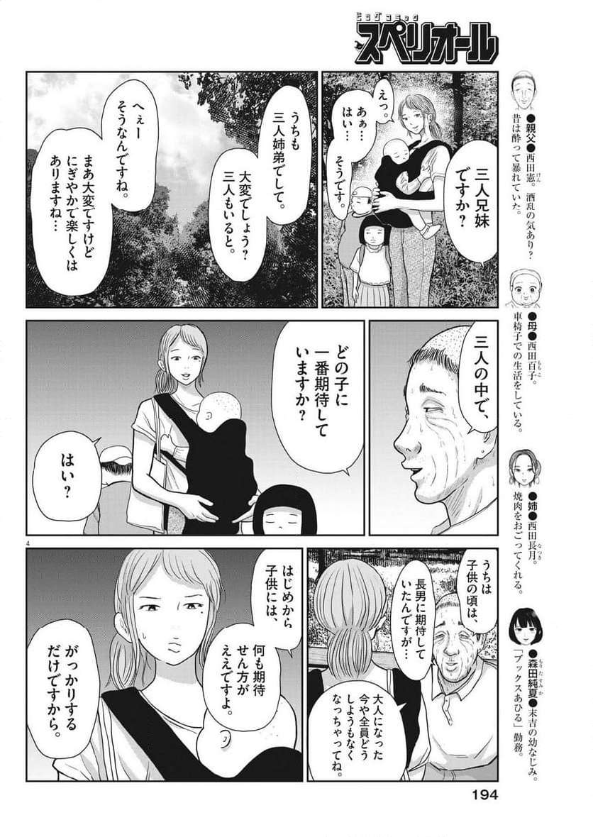 P4