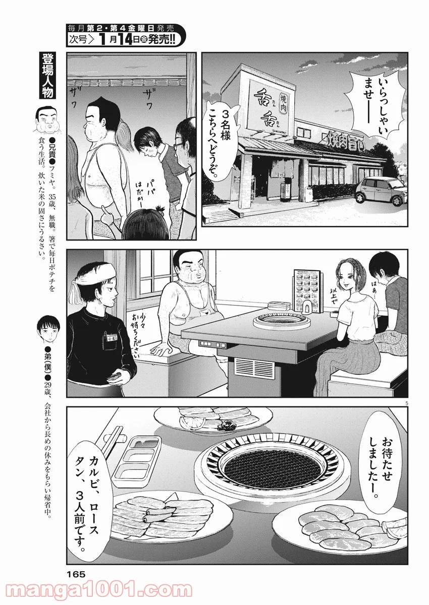 P5