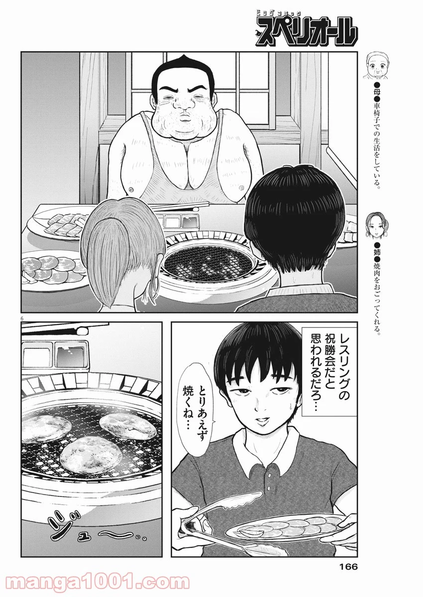 P6