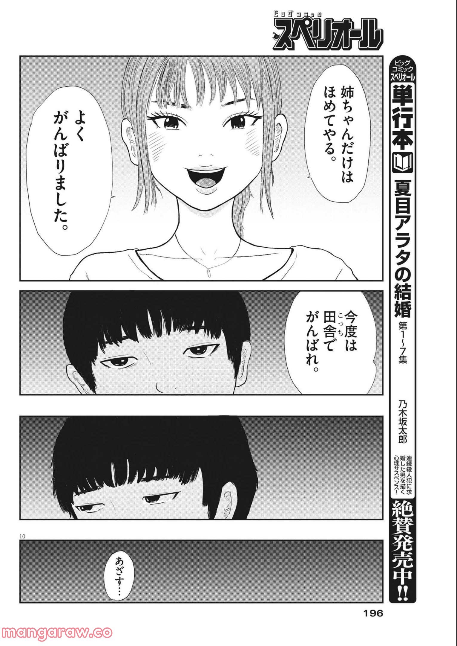 P10