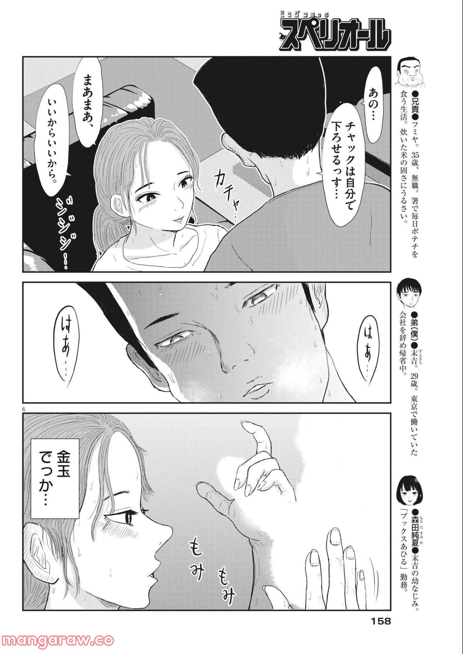 P6