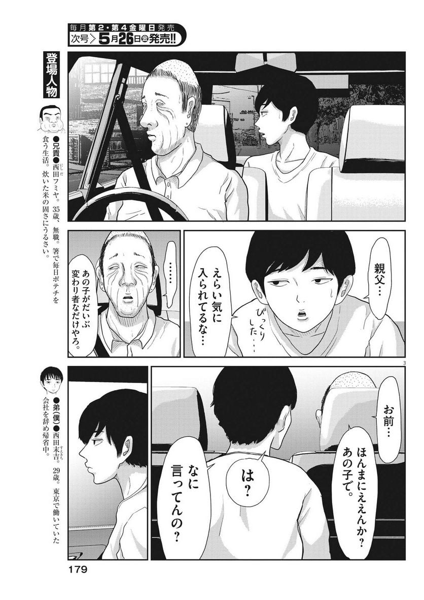 P3