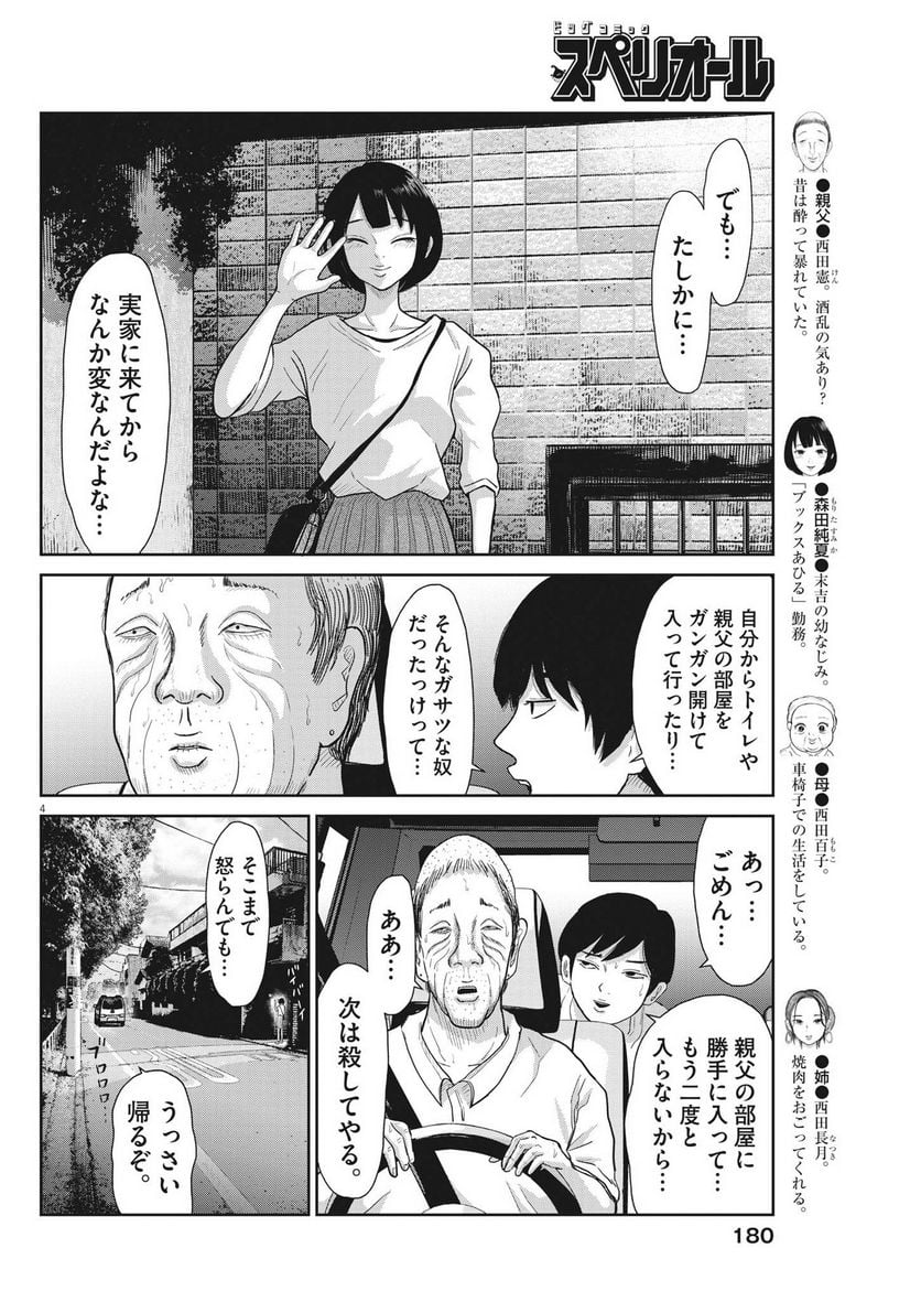 P4