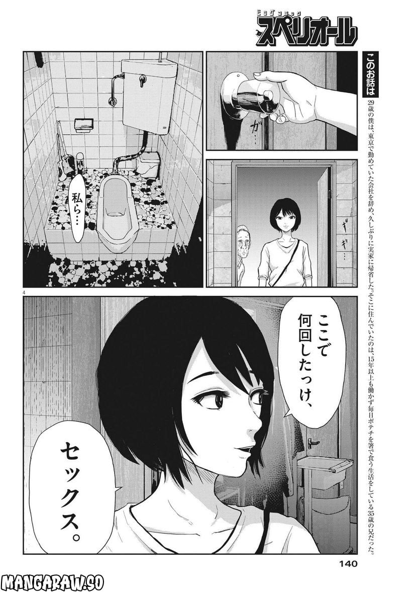 P4