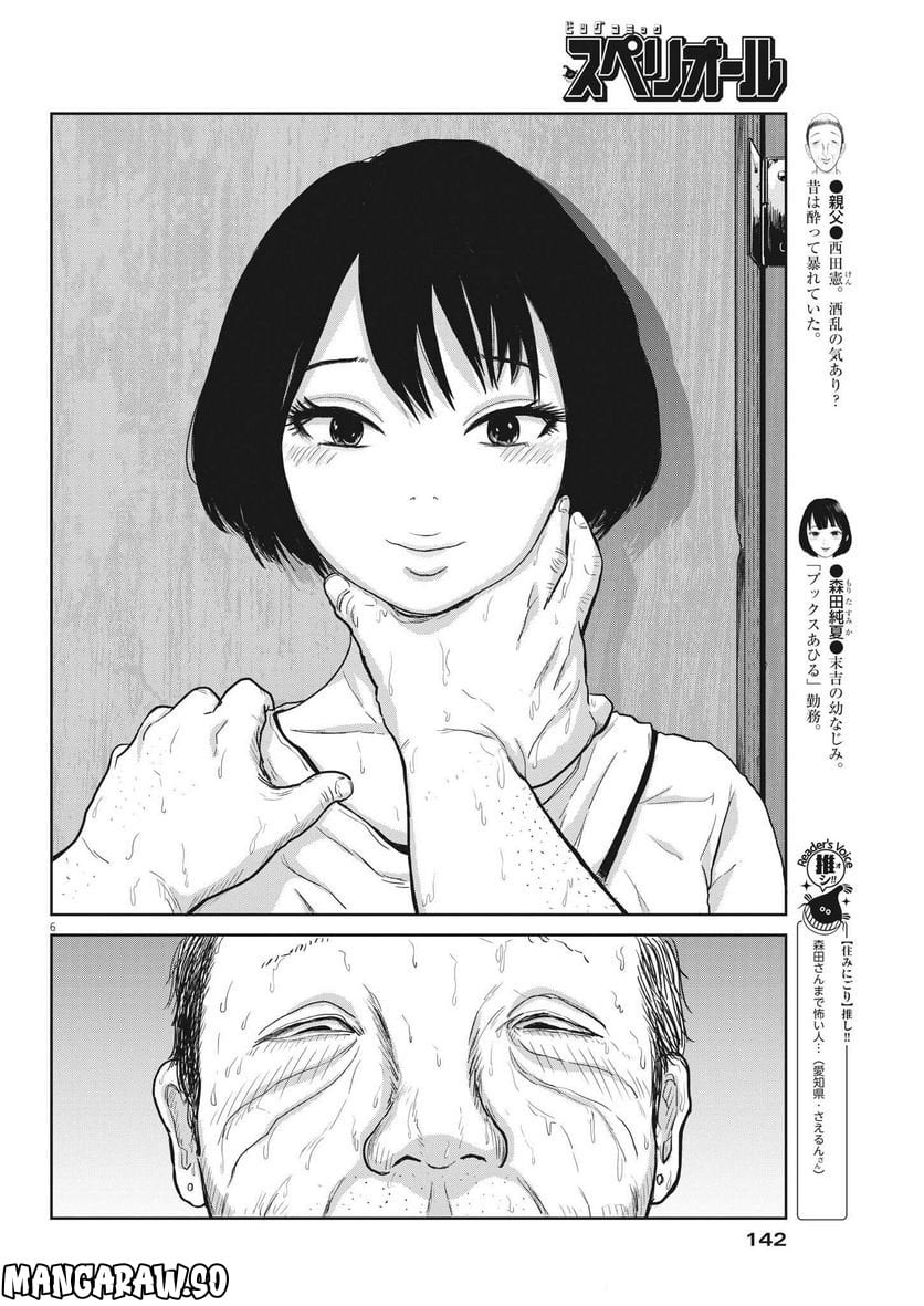 P6