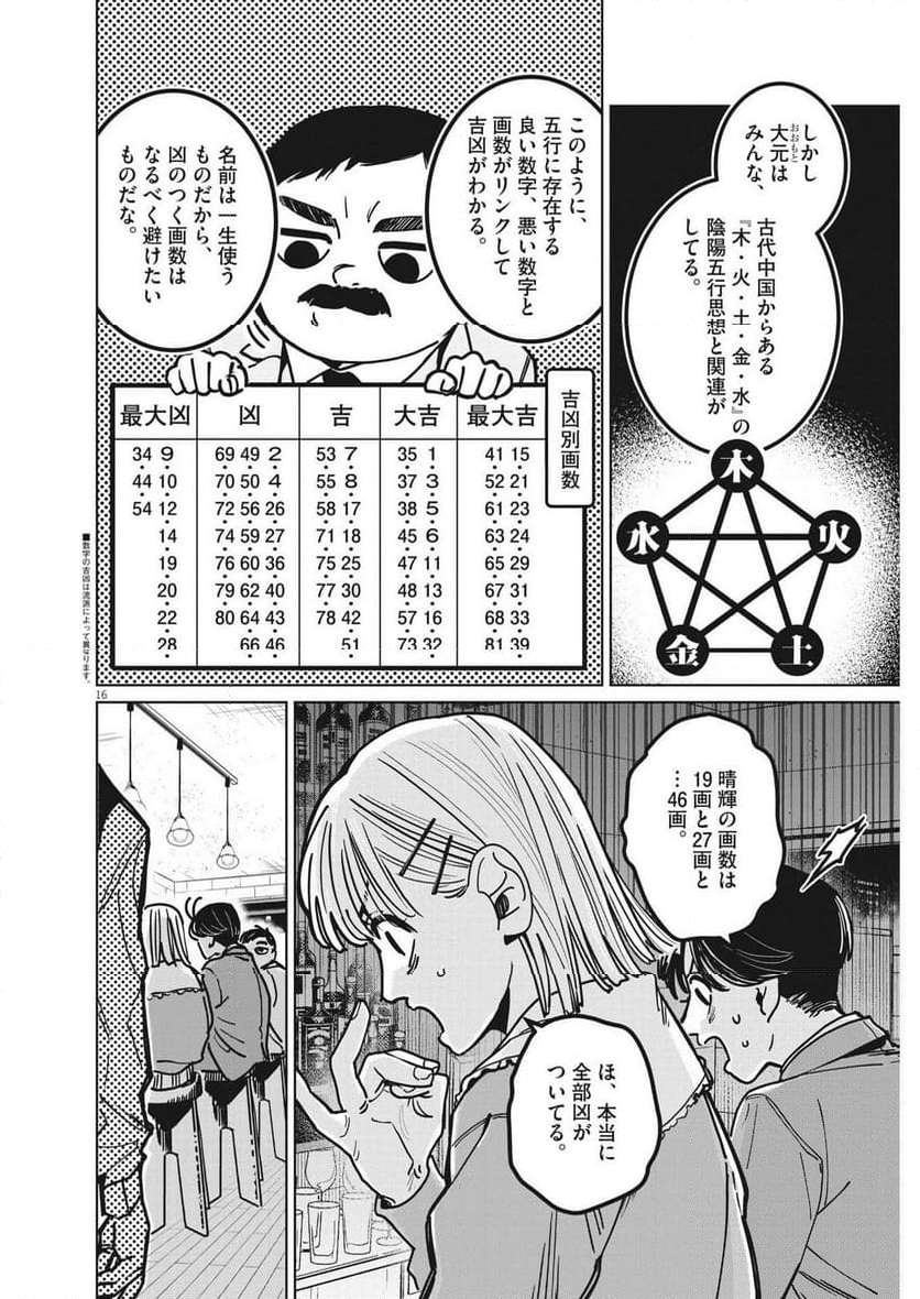 P16