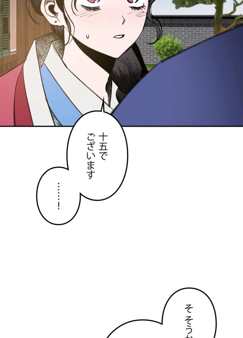 P95