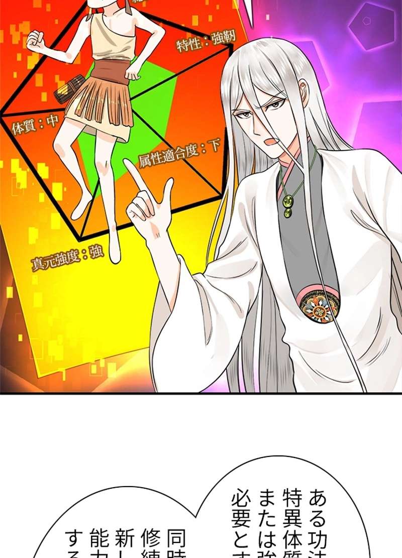 P35