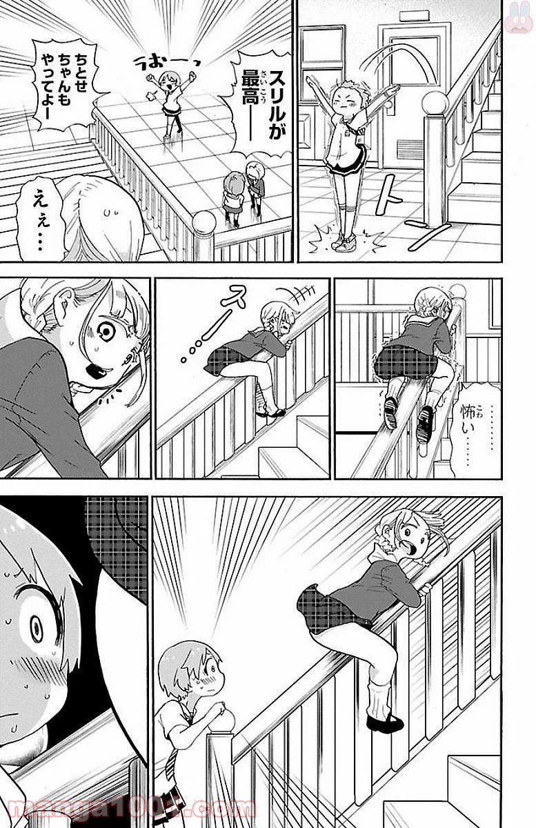 P5