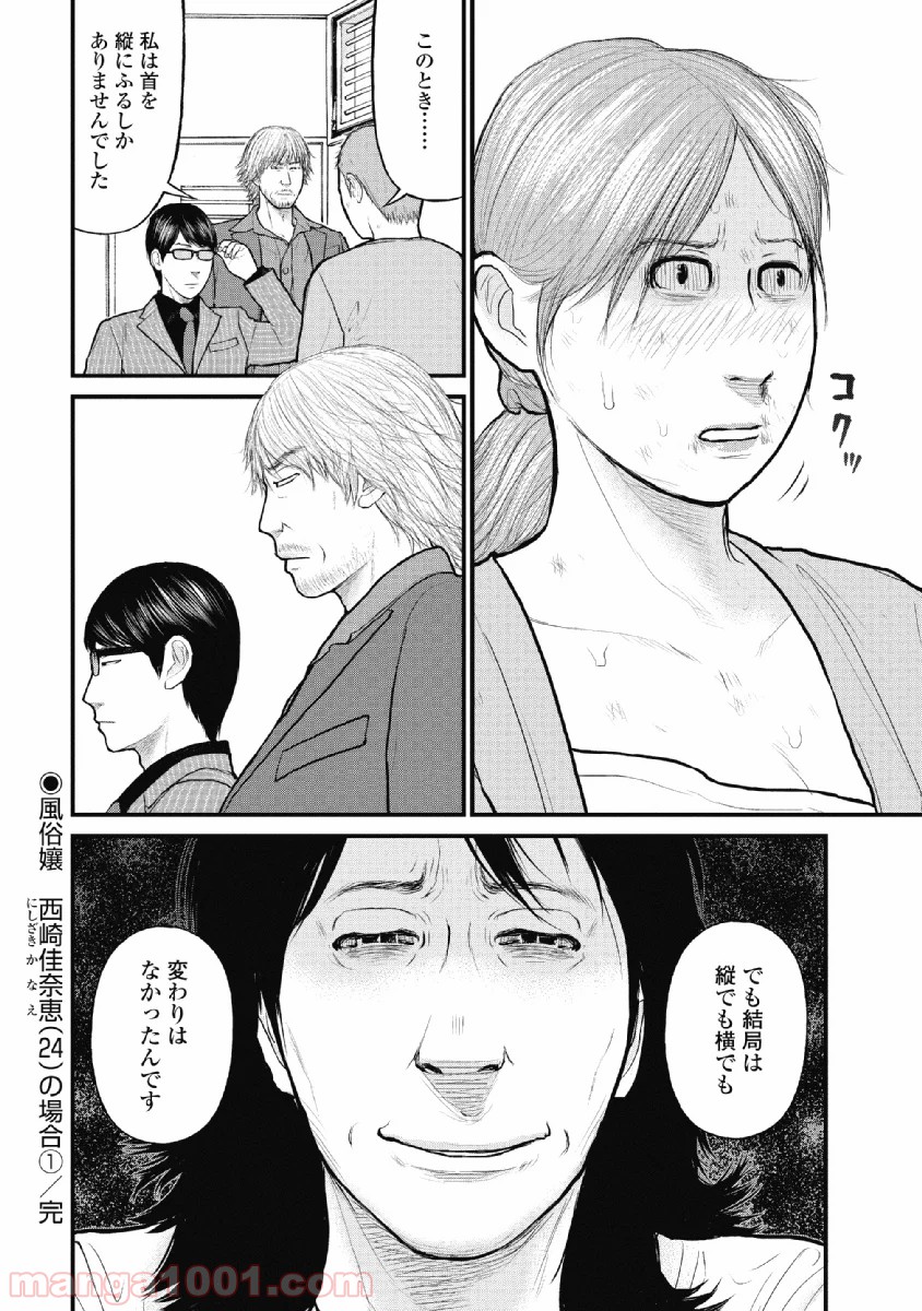P20