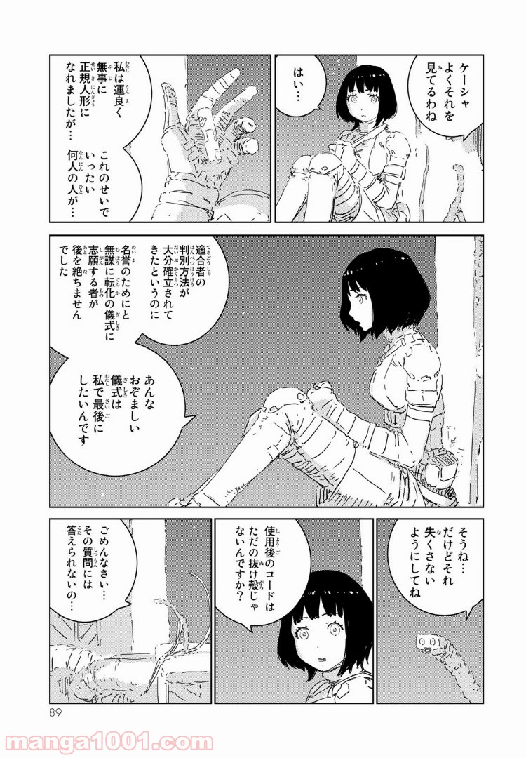 P21