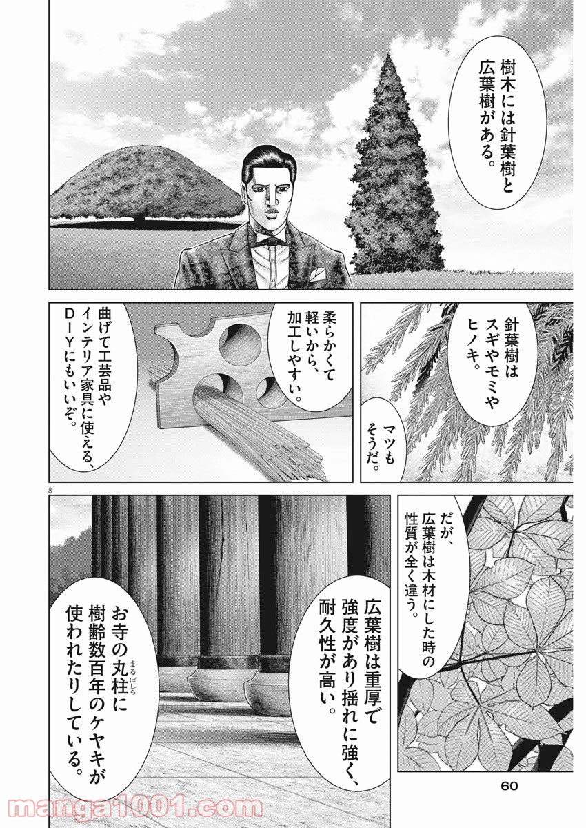 P8