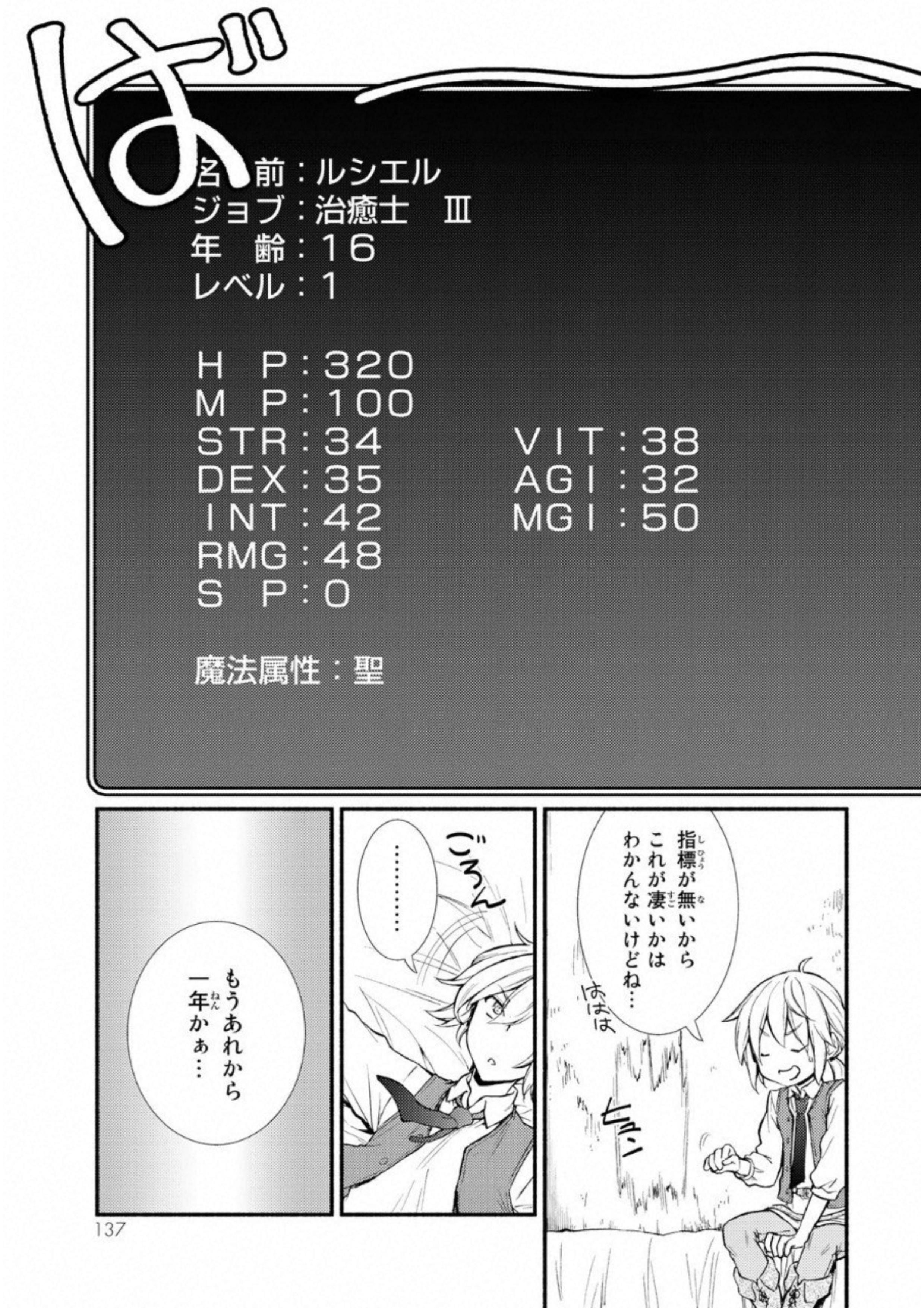 P27