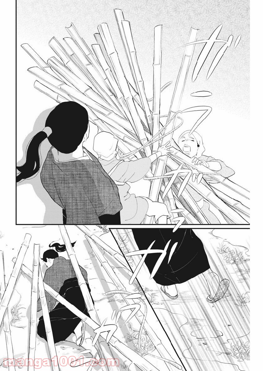 P10