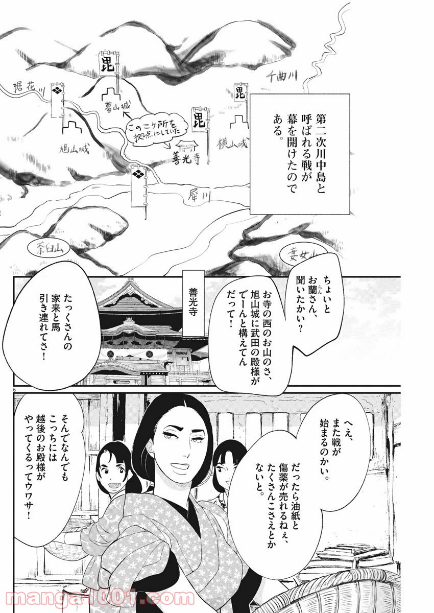 P6