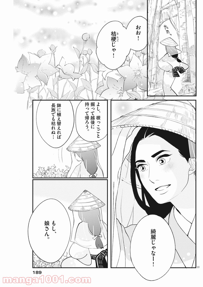 P10