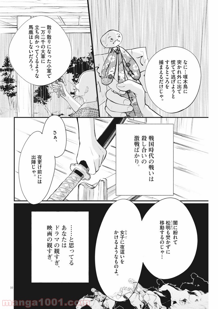 P10