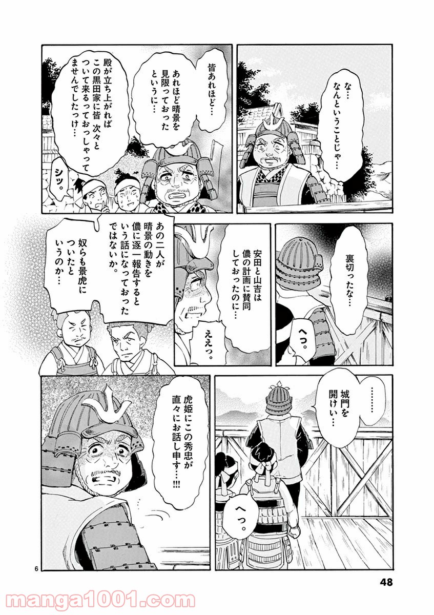 P6