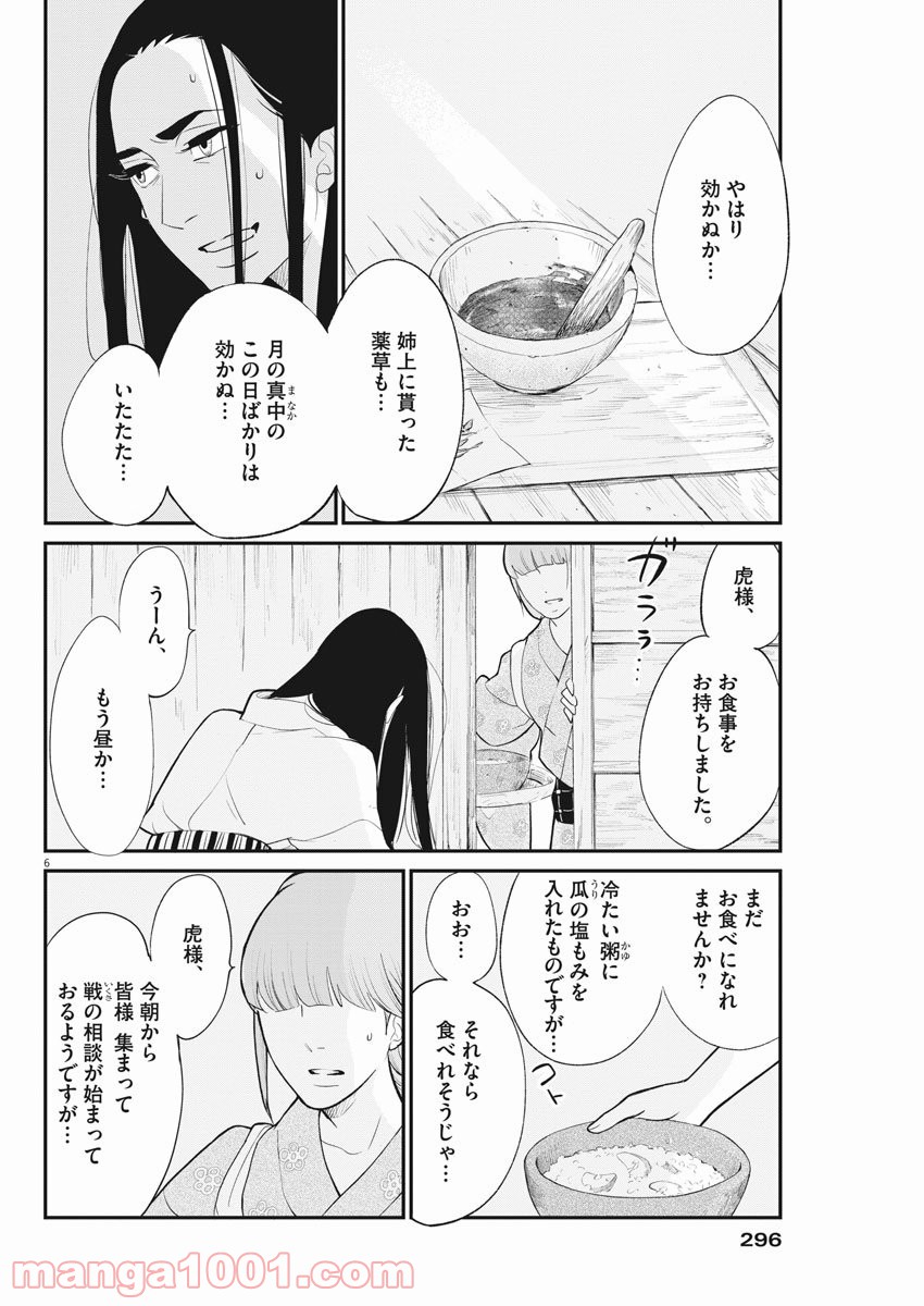 P6