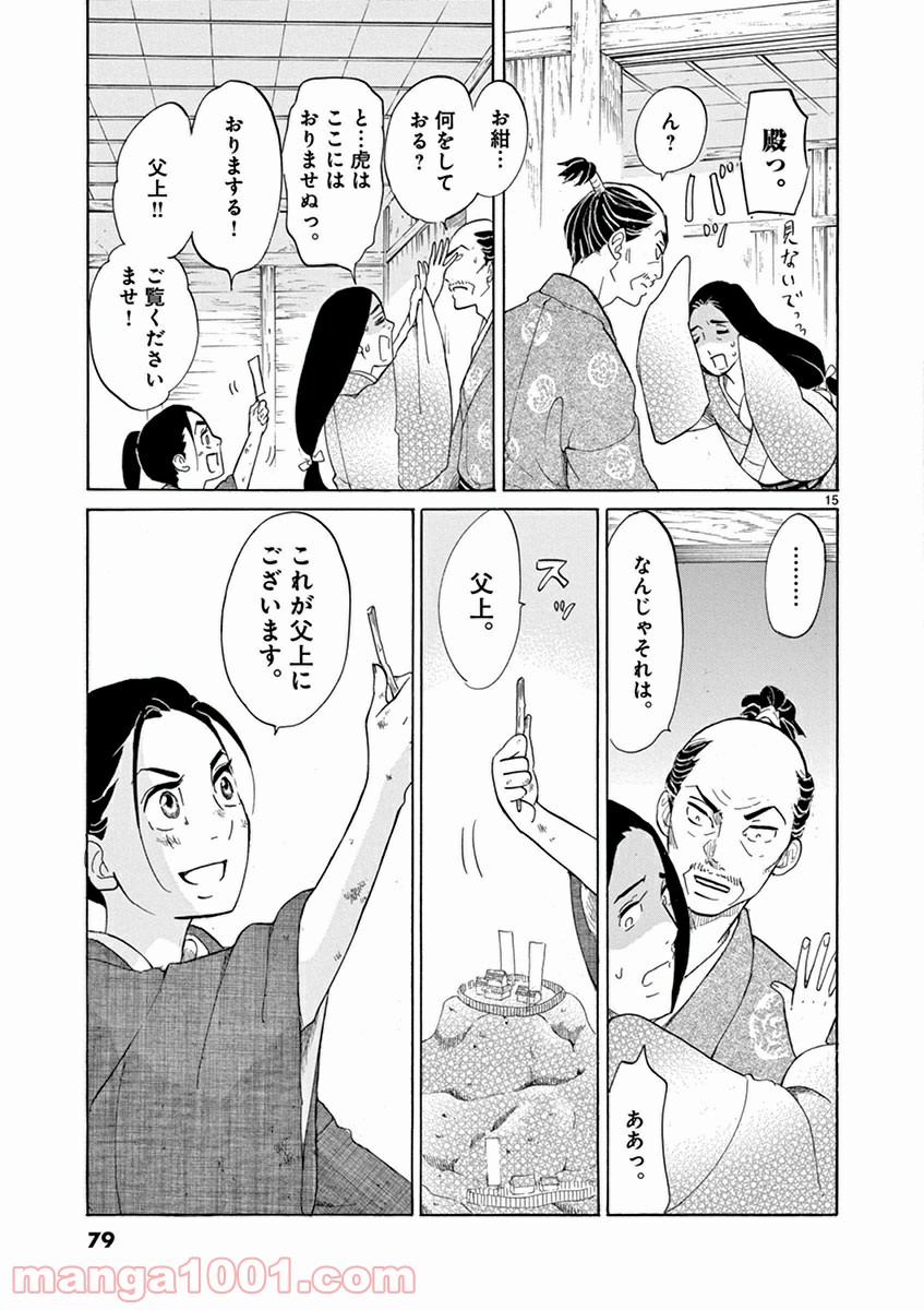 P15