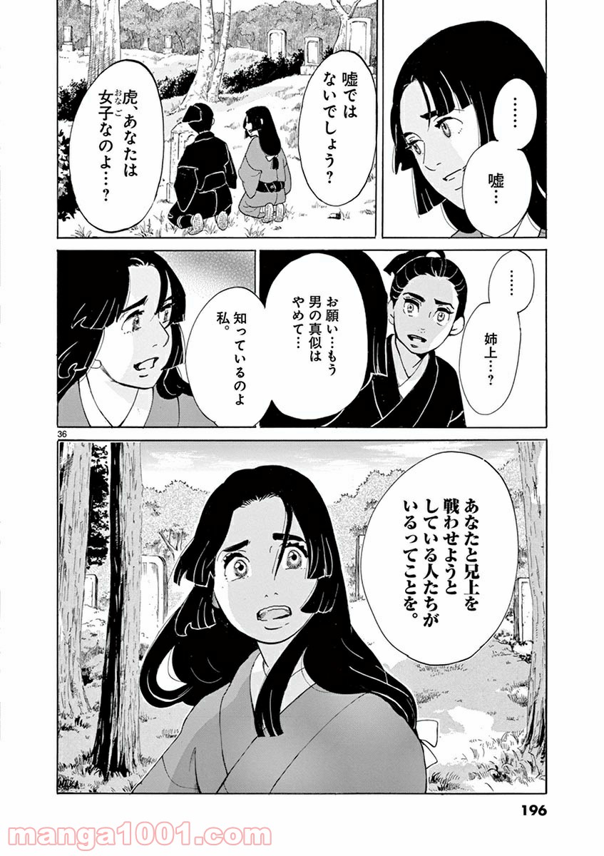 P36