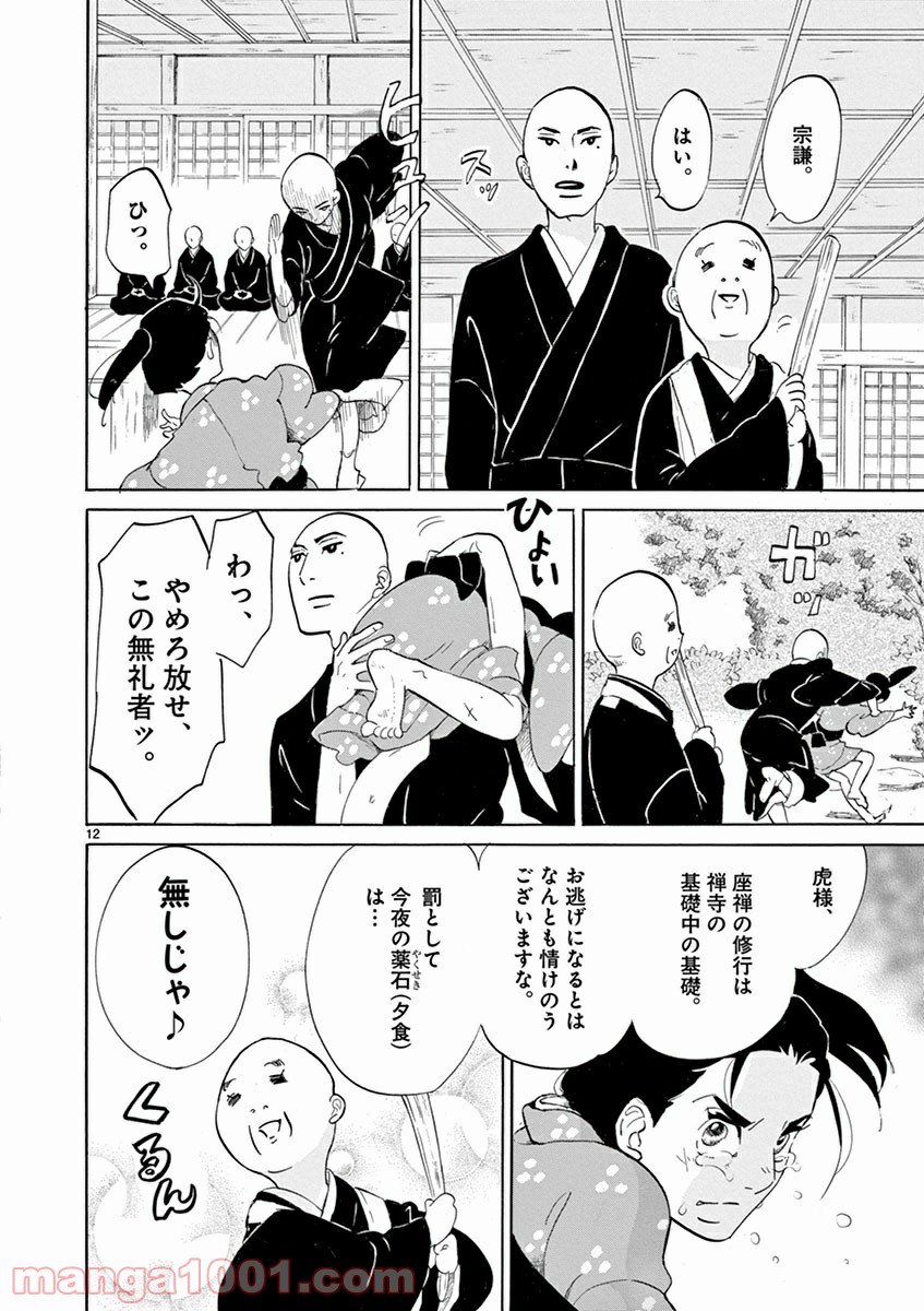 P15