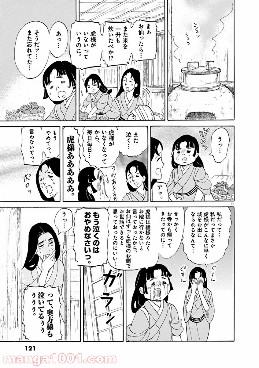 P10
