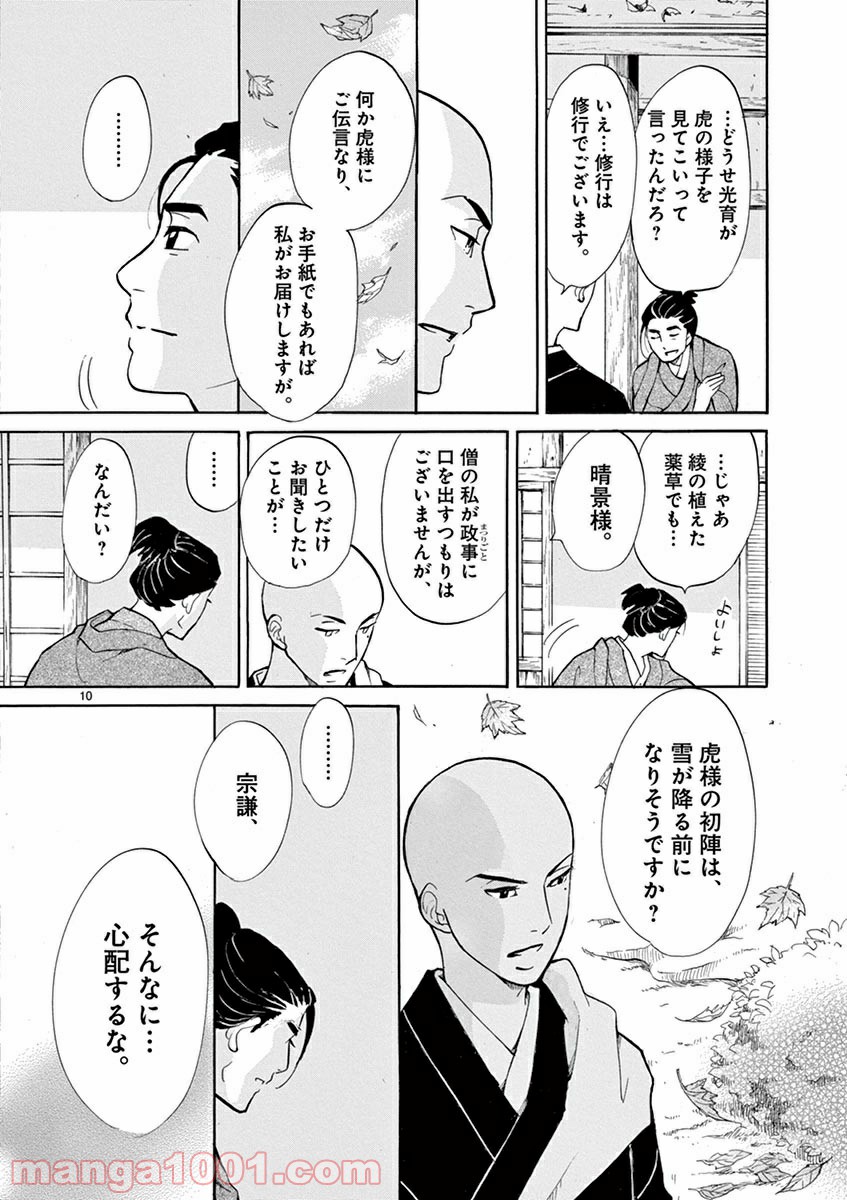 P10
