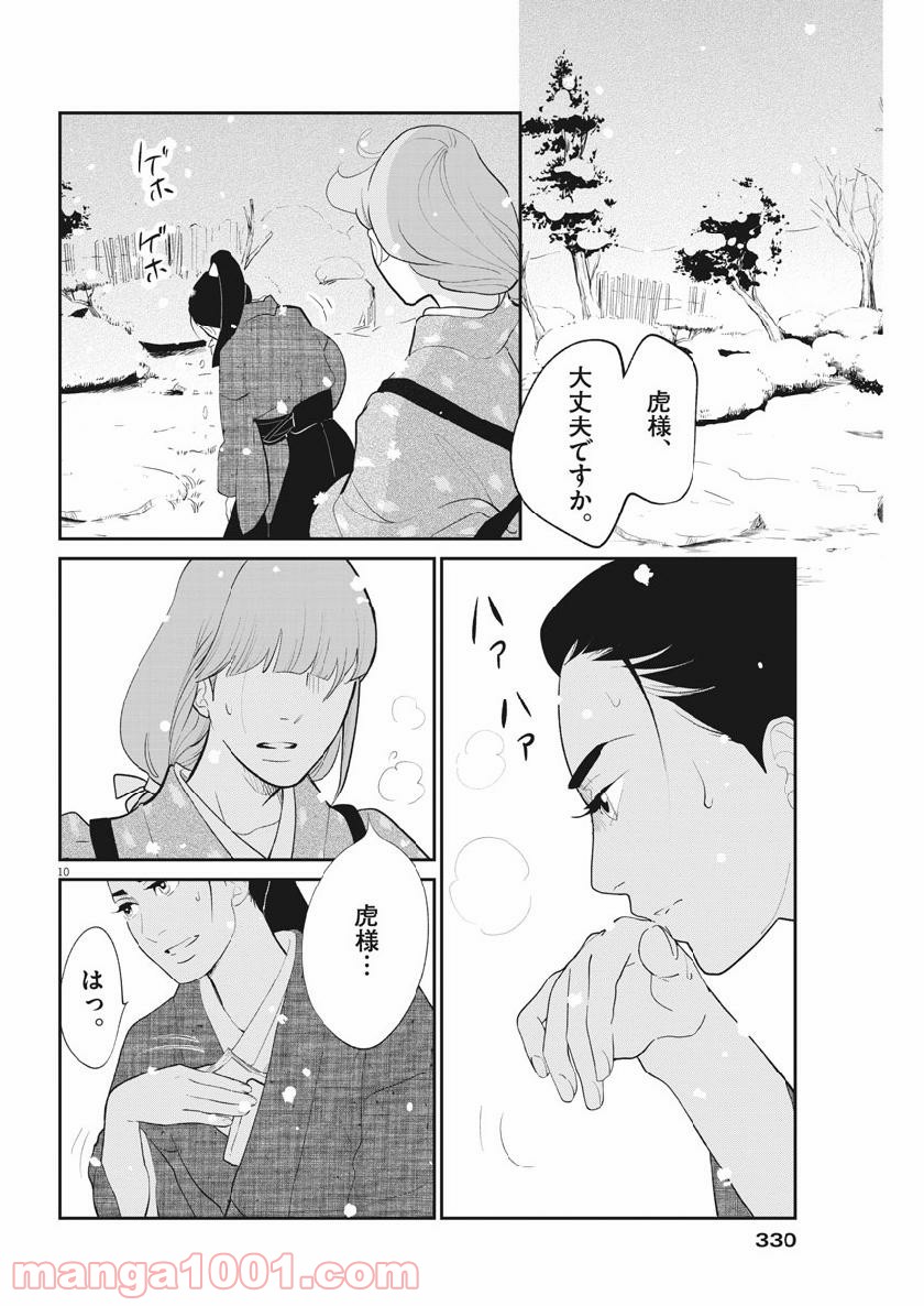 P10