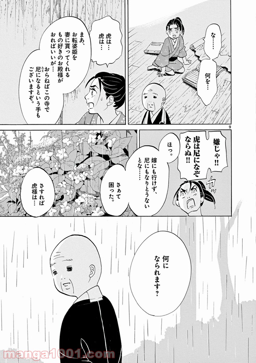 P8