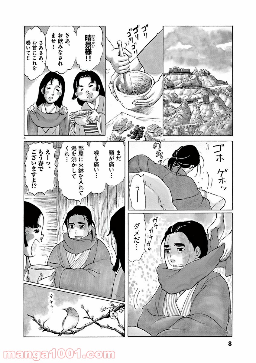 P6