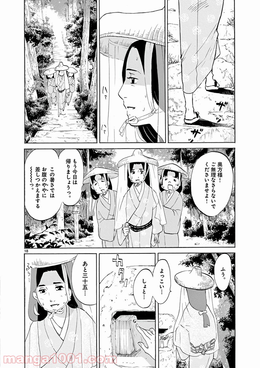 P20