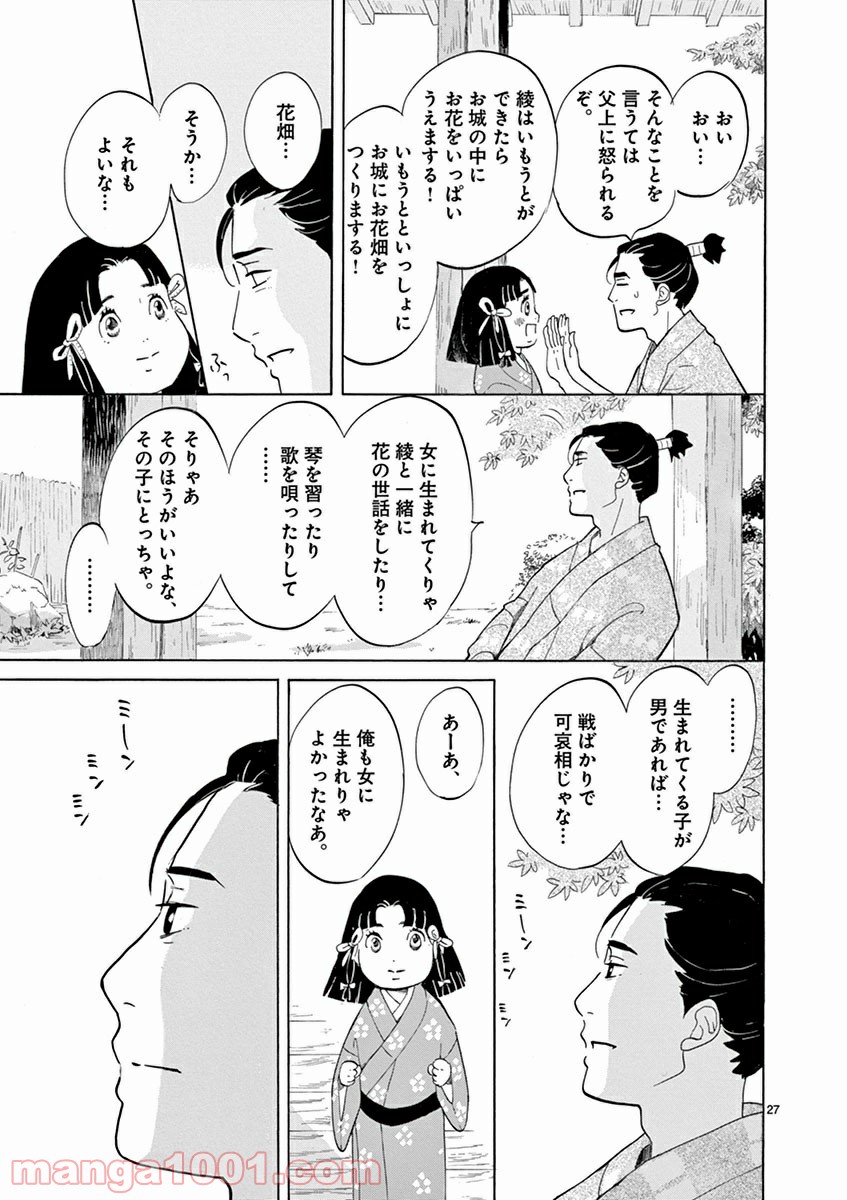 P29