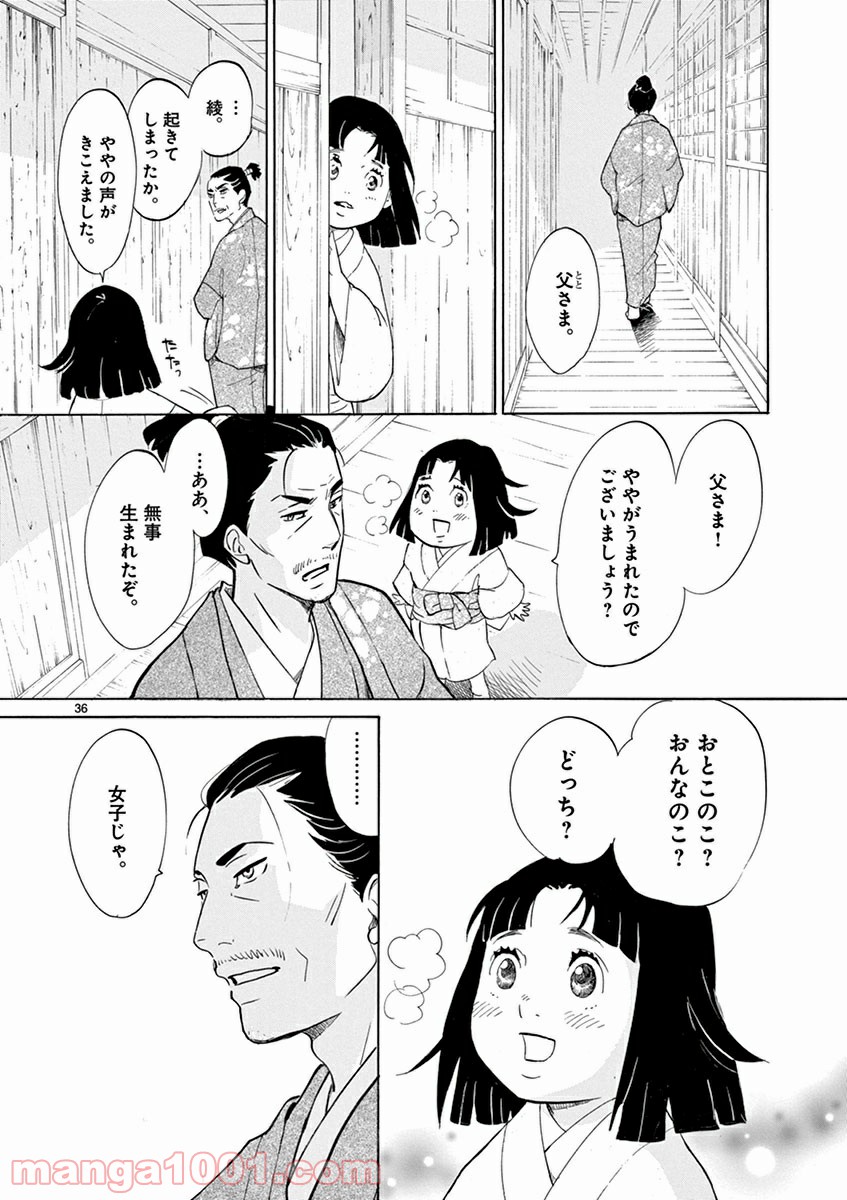 P38