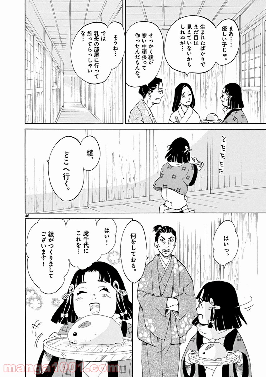 P48