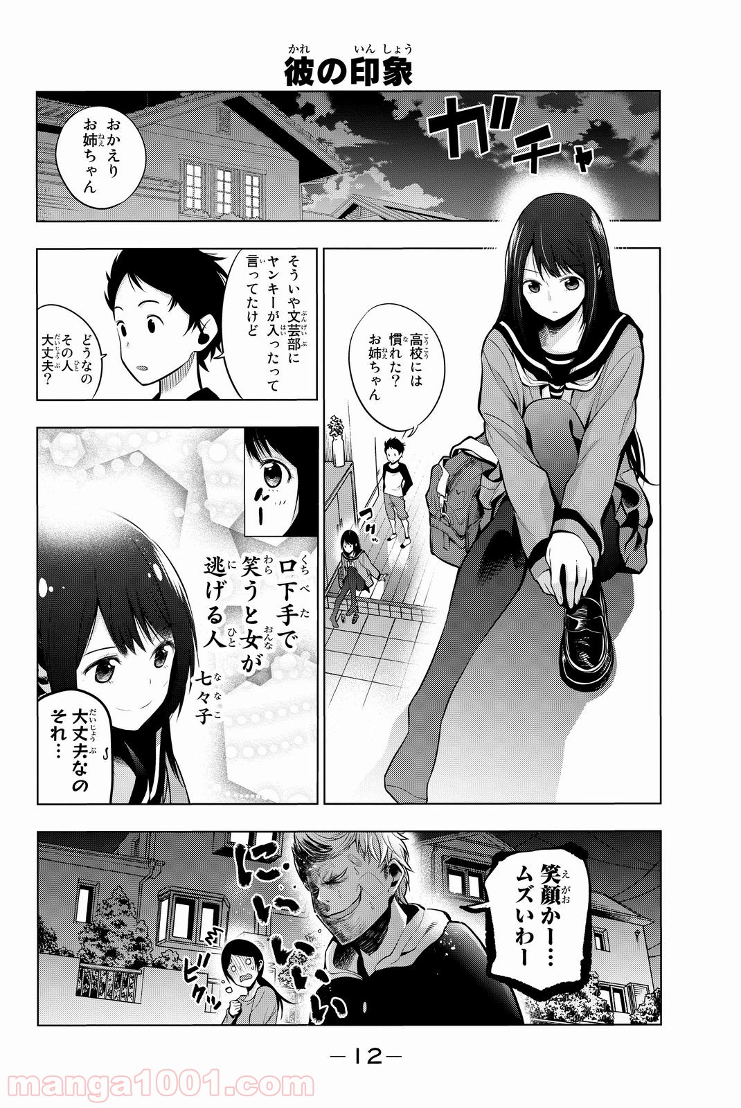 P12
