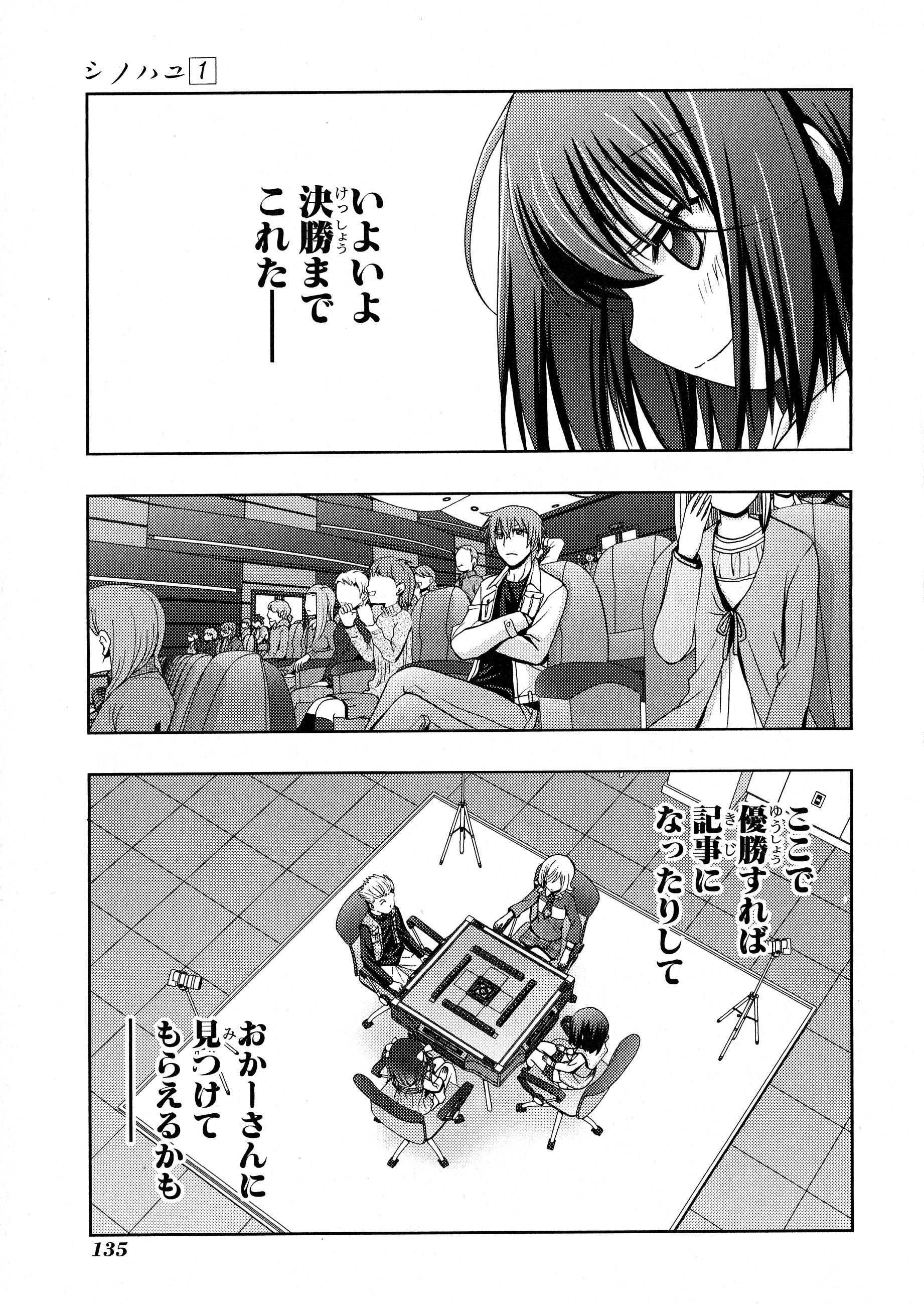 P53