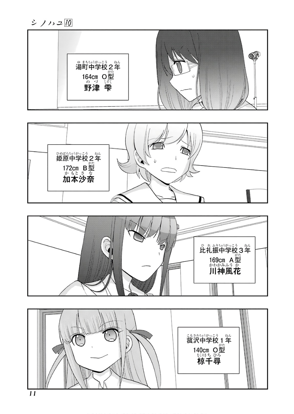 P10