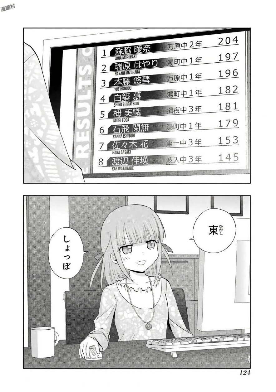 P24