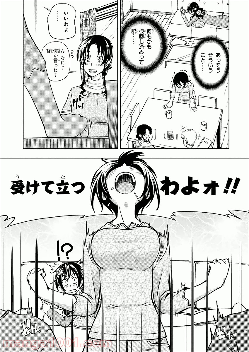P3