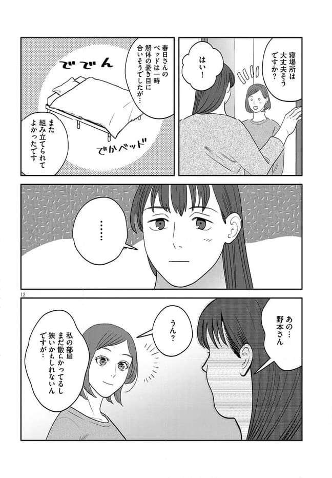 P12