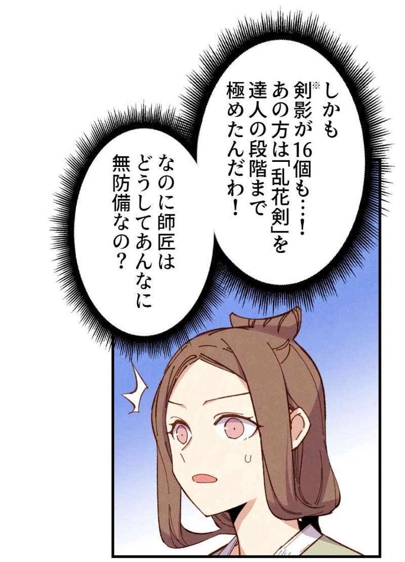 P63