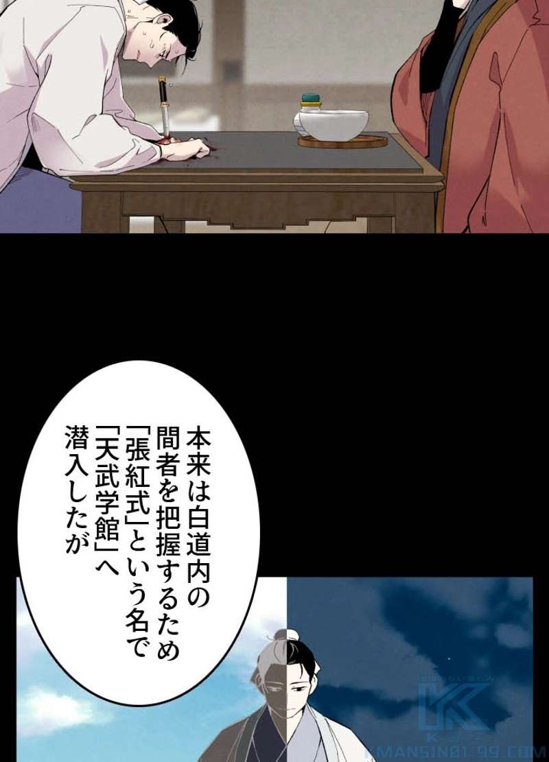 P53
